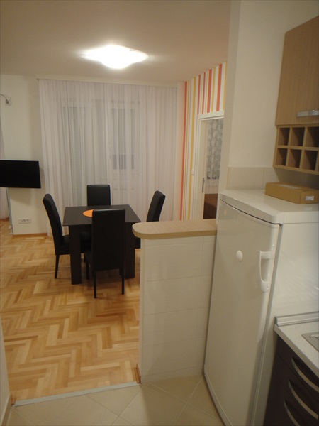 izdavanje stanova beograd