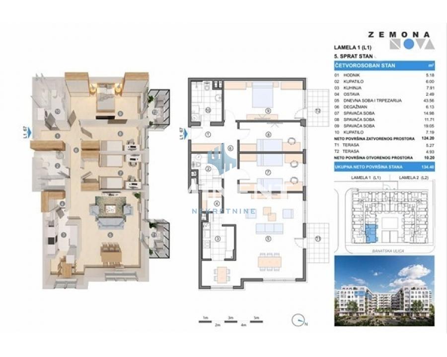 izdavanje stanova beograd