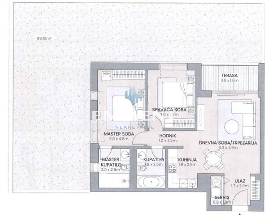 izdavanje stanova beograd