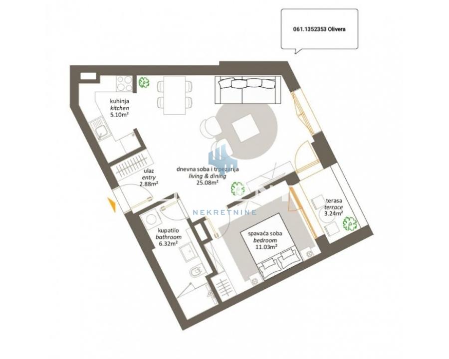 izdavanje stanova beograd