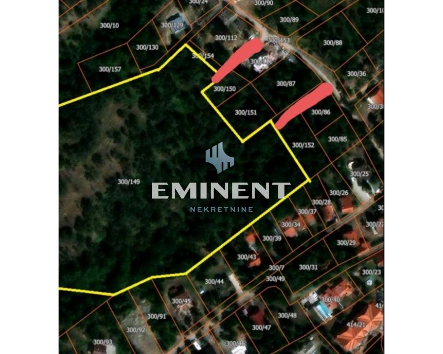 izdavanje stanova beograd