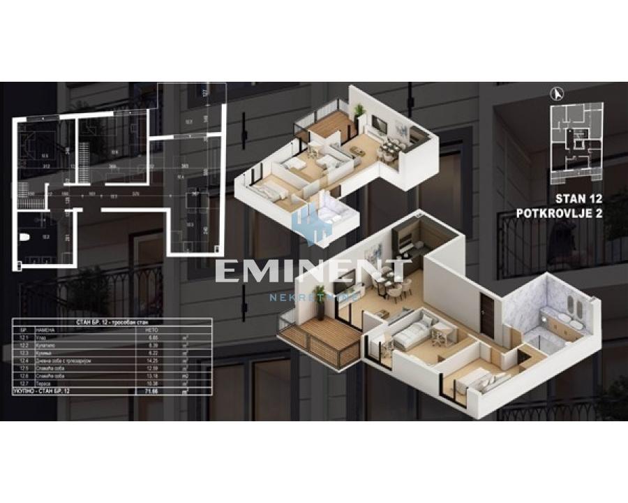 izdavanje stanova beograd