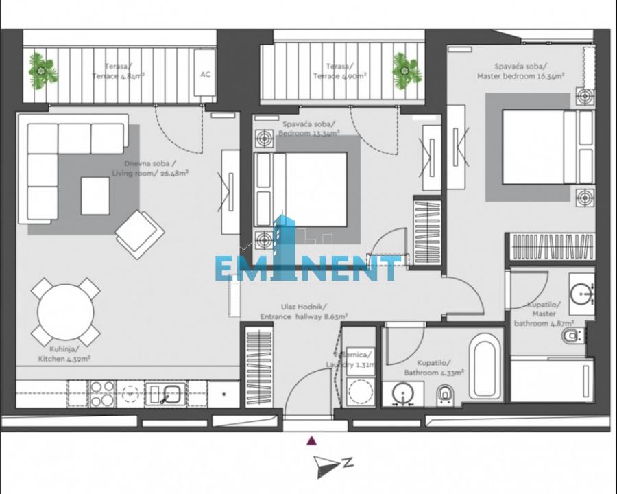 izdavanje stanova beograd