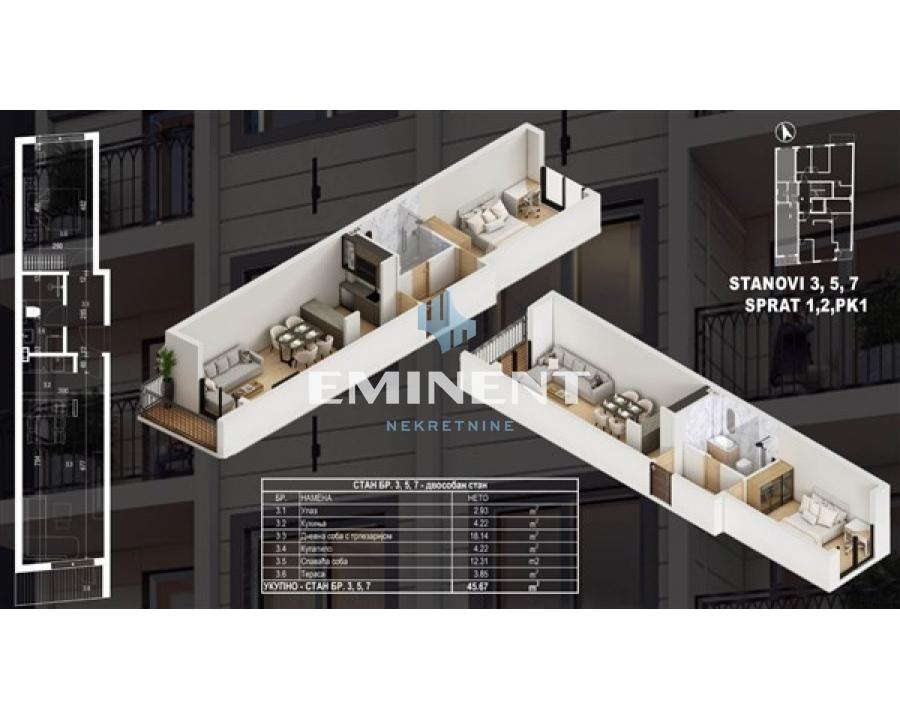 izdavanje stanova beograd