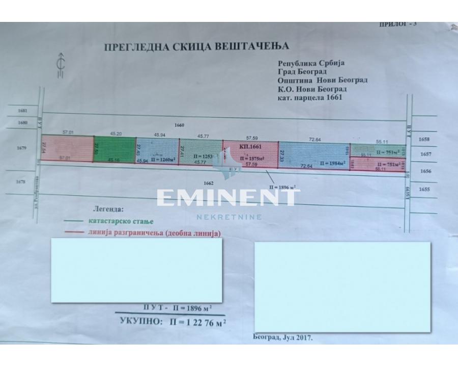 izdavanje stanova beograd