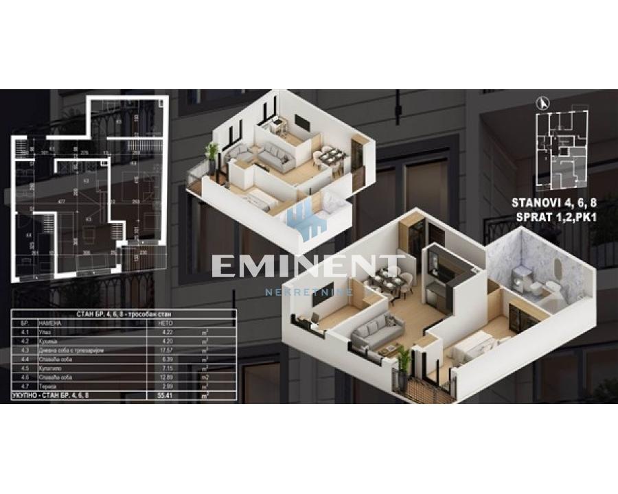 izdavanje stanova beograd