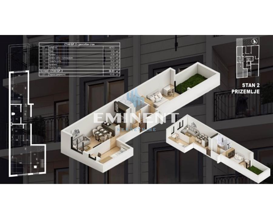 izdavanje stanova beograd